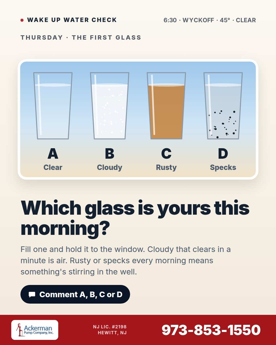 Today's Wake Up Water Check card